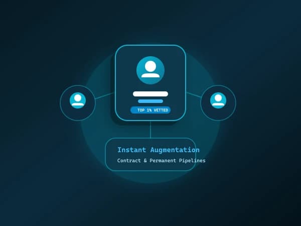 Hiring Solutions